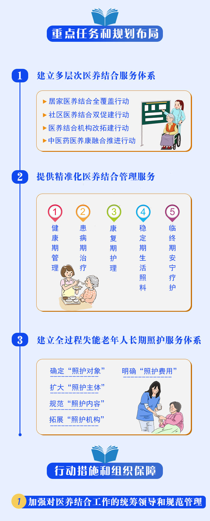 九部门发文明确养老金融发展阶段性目标 保险业发展空间进一步扩大