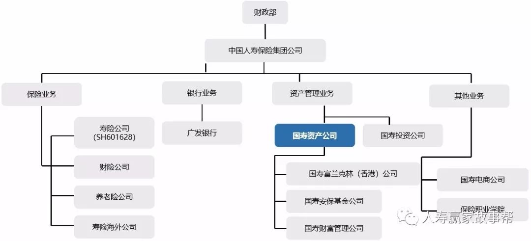 九部门发文明确养老金融发展阶段性目标 保险业发展空间进一步扩大