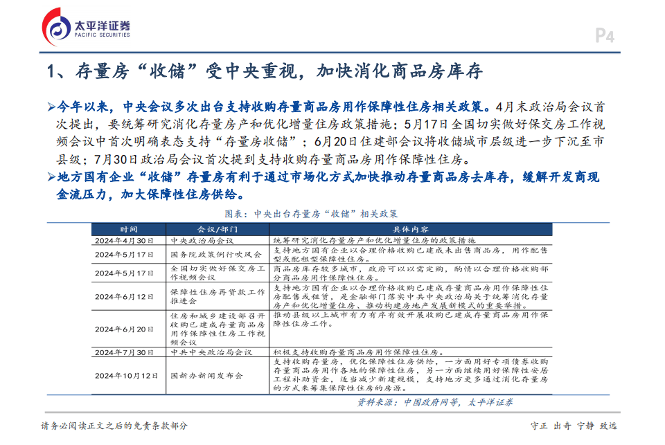 专项债投向“负面清单”管理 可用于土地储备、收购存量商品房用作保障性住房