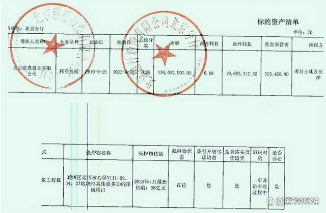 北京银行未来两年拟发行1300亿元非资本类金融债