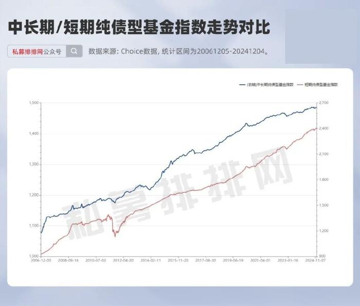 【财经分析】债市上演极致快牛行情 “热行情”背后需“冷思考”