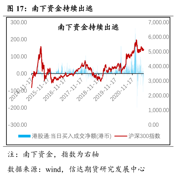 债牛凶猛！资金抢跑明显 机构争议后市空间