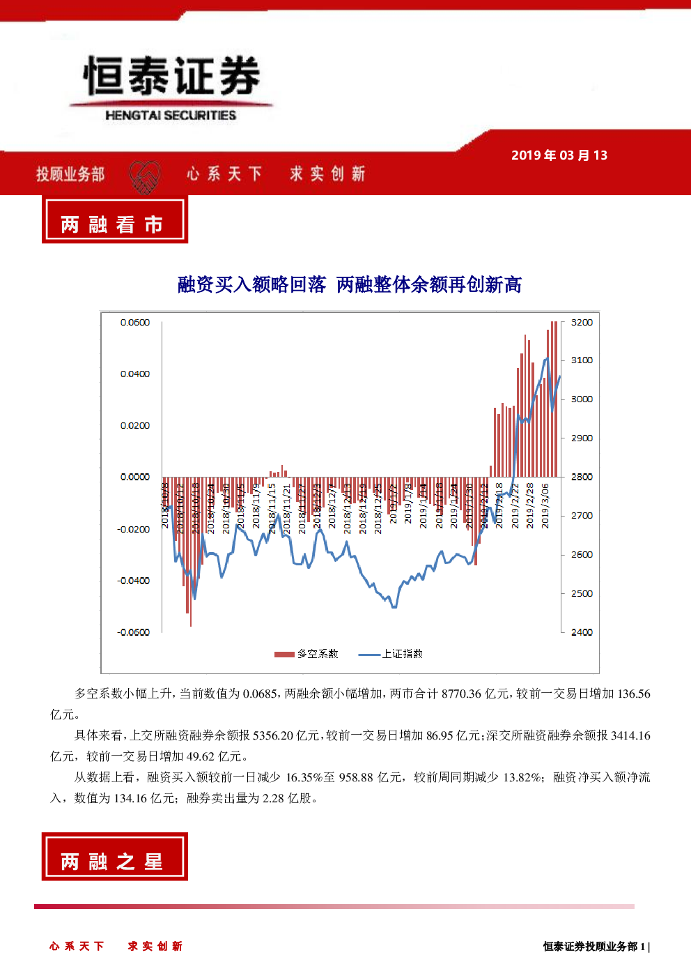 科创板融资余额较上一交易日增加6.82亿元