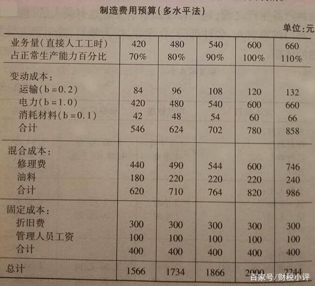 韩中小企业经济前景下滑,内需低迷与人工成本上升成主因