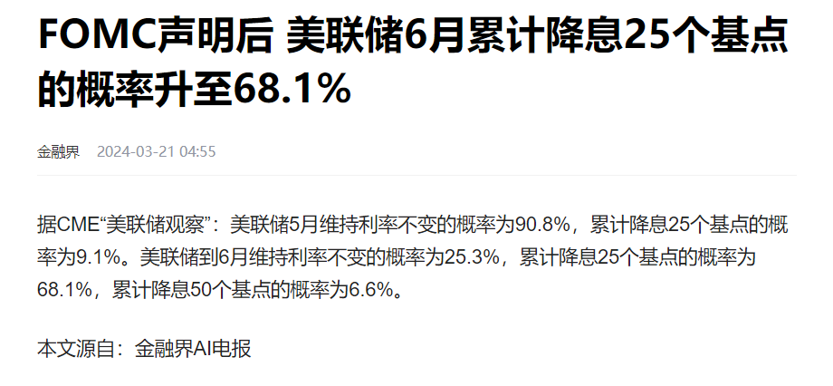 美联储宣布降息25个基点 预计来年放缓降息节奏