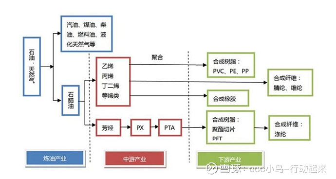 平安证券：AI逐步走向B端和边缘端 相关产业链或将迎来新机遇