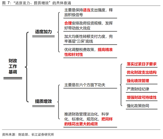 财政部:强化制度执行 进一步推动行政事业性国有资产管理提质增效