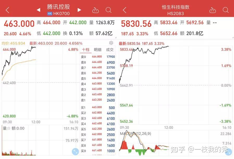 不降息!英国央行官宣
