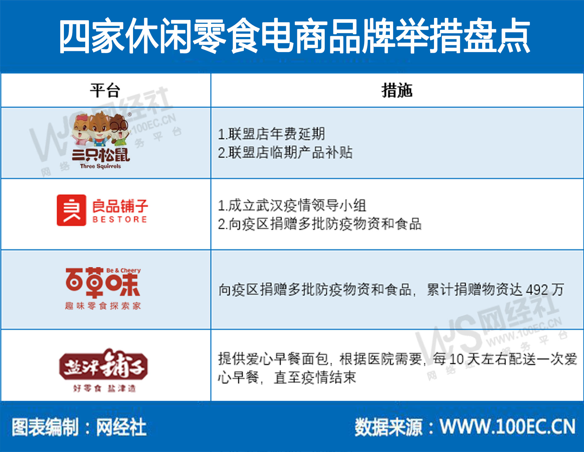 食品饮料板块拉升,盐津铺子、来伊份等涨停,年货节旺季来临