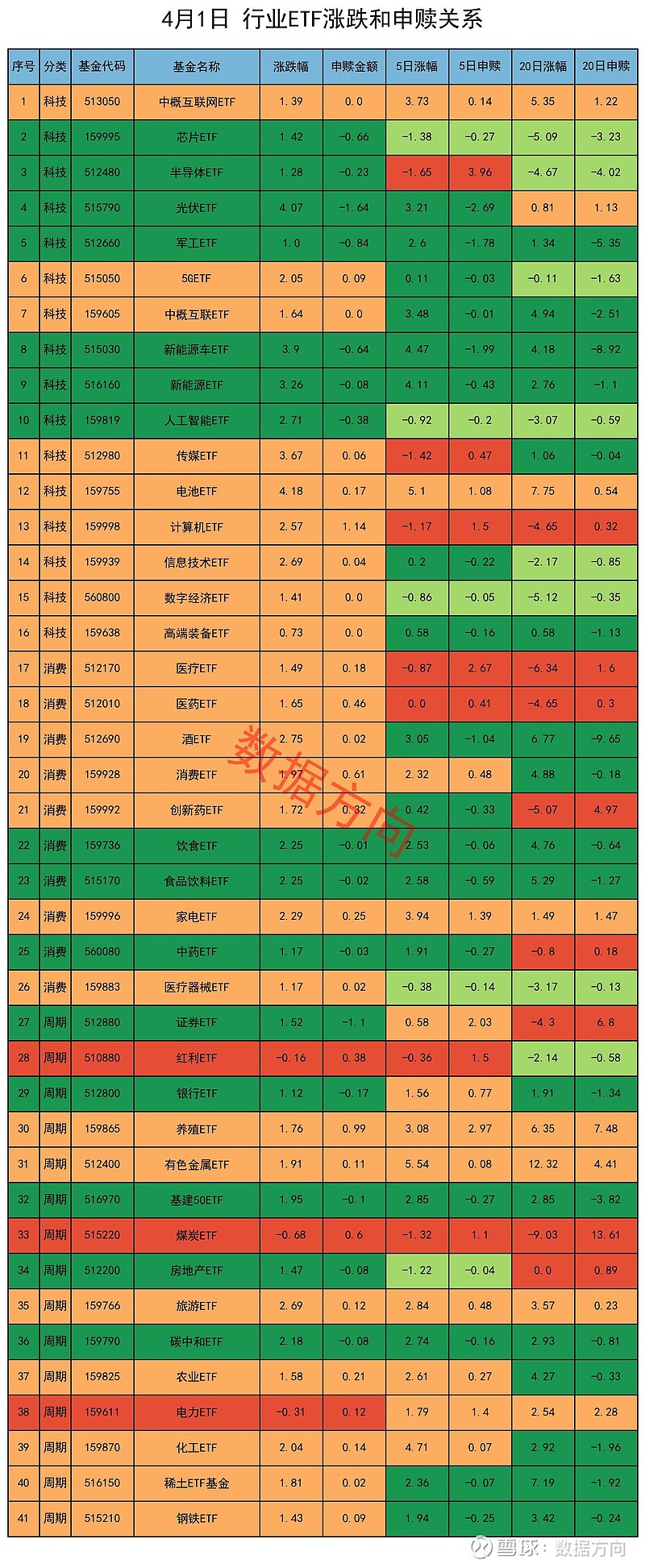 华安上证180ETF今日成交额增加3.51亿元，环比增加682.49%