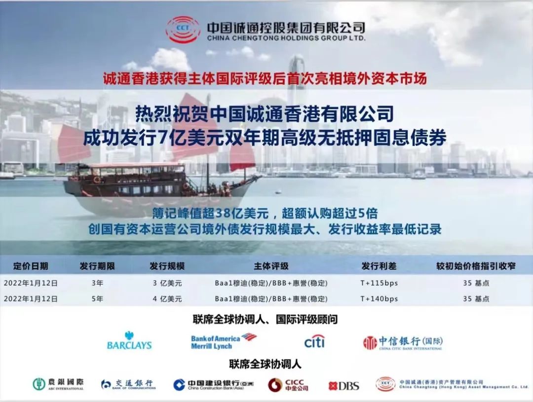 河南省发改委副主任穆穆:企业发行境外债券应做好4个关键词