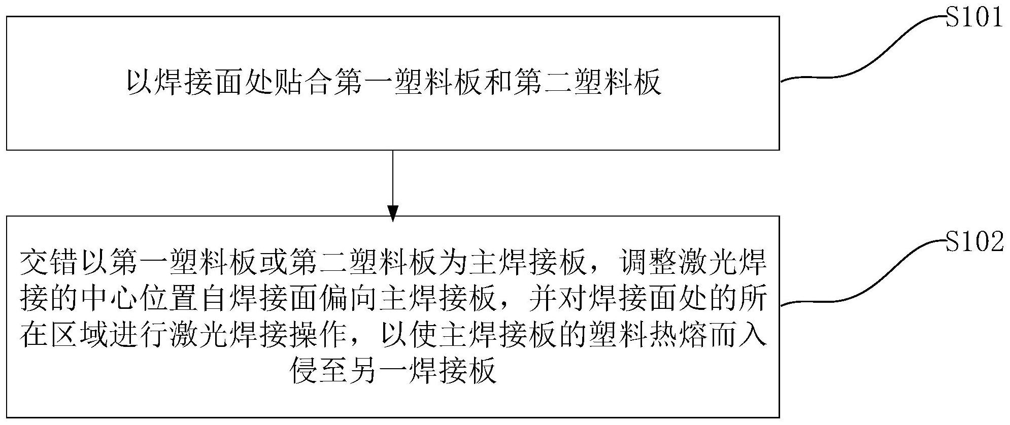 帝尔激光获得实用新型专利授权：“一种无主栅太阳能电池片激光诱导烧结装置”