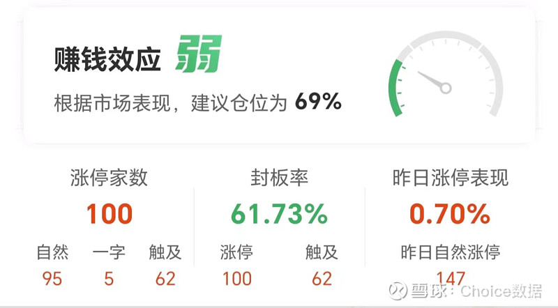 三维通信换手率39.79%，龙虎榜上机构买入2.16亿元，卖出9083.20万元