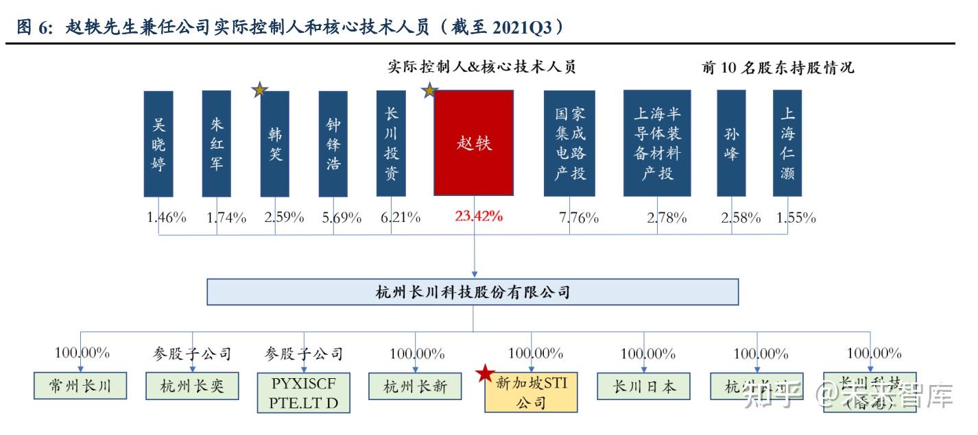 “内生+外延”双轮驱动 国瓷材料加速育新提质