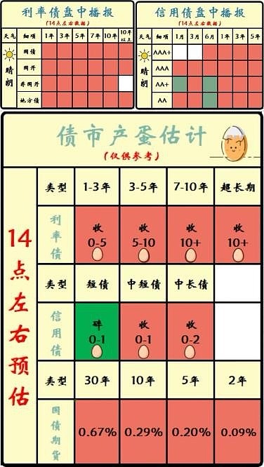 12月LPR报价如期不变 5年期以上LPR全年下降60个基点