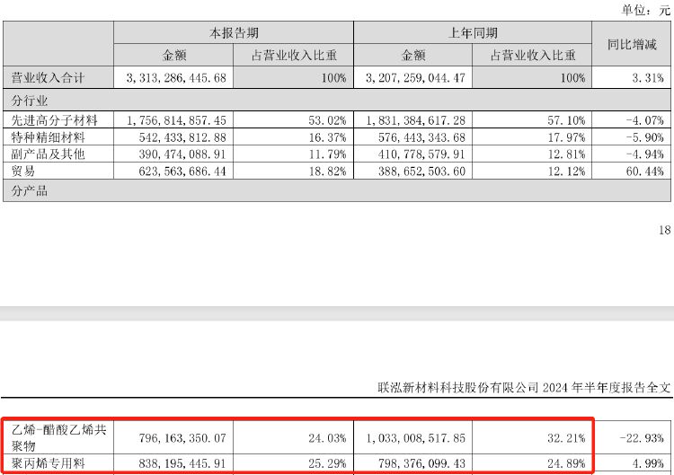 信濠光电：股东吴轮地计划减持公司股份不超过约397万股