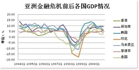全球金融观察丨美国经济指标亮眼,市场为何嗅到危机?