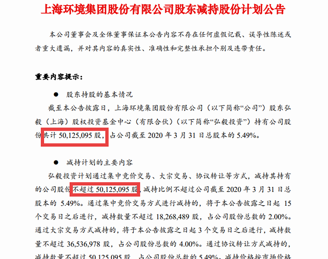 基金公司密集出手!