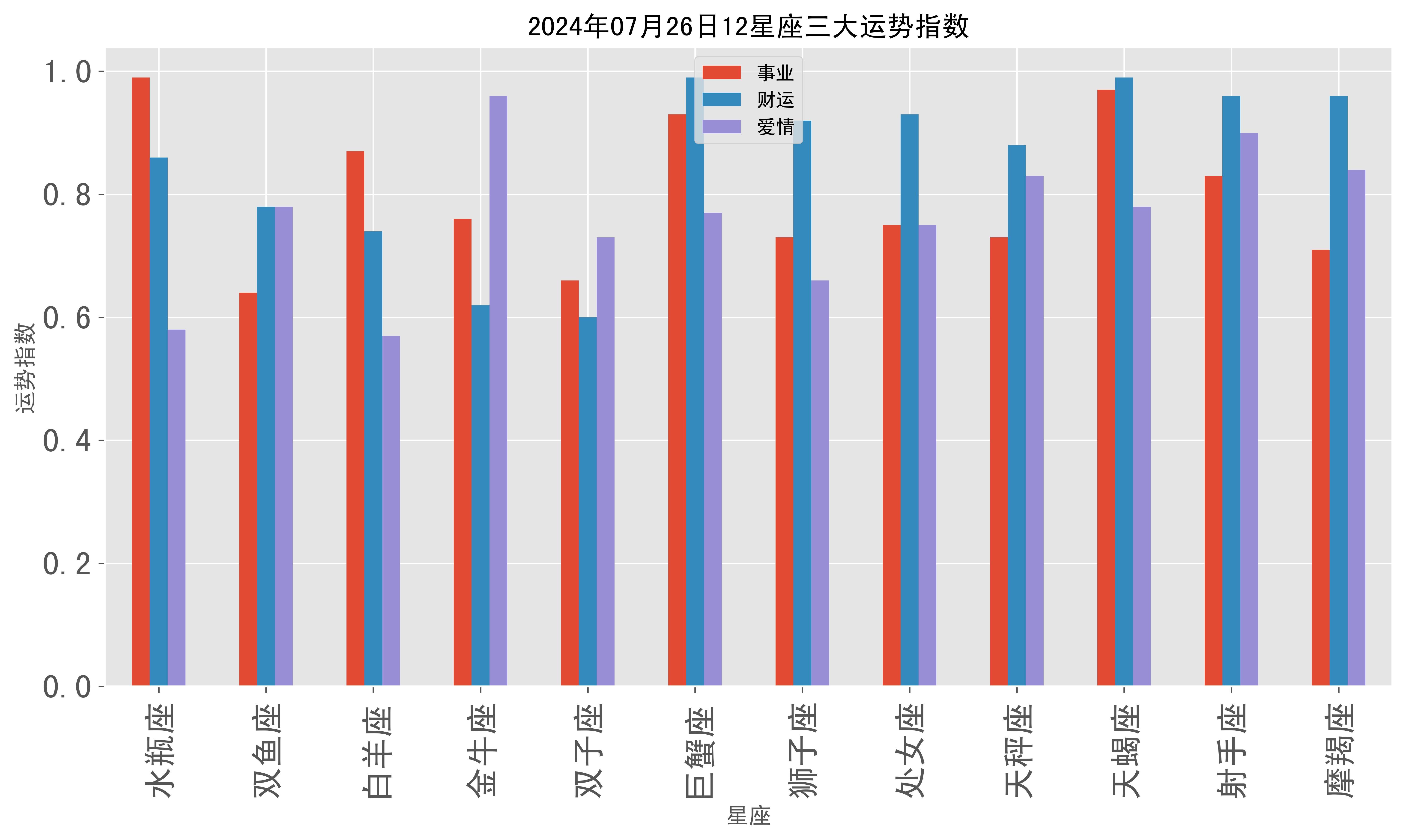 （2024年12月24日）今日20号胶期货最新价格行情