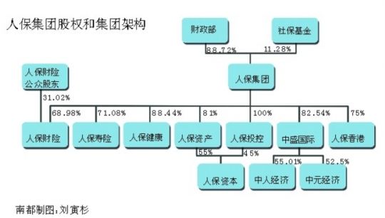 中策橡胶大笔分红“输血”控股股东偿债 28.5亿“补流”削减，IPO前景难测