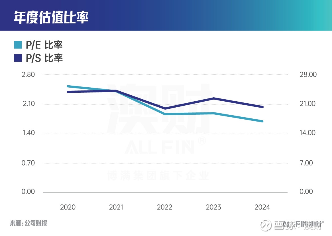 高凌信息：累计回购约75万股