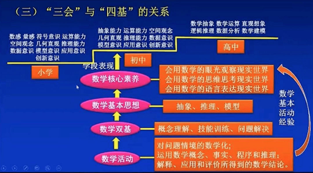 猿辅导素养课成立新课标素养教育研究中心 发力学生素养能力培养