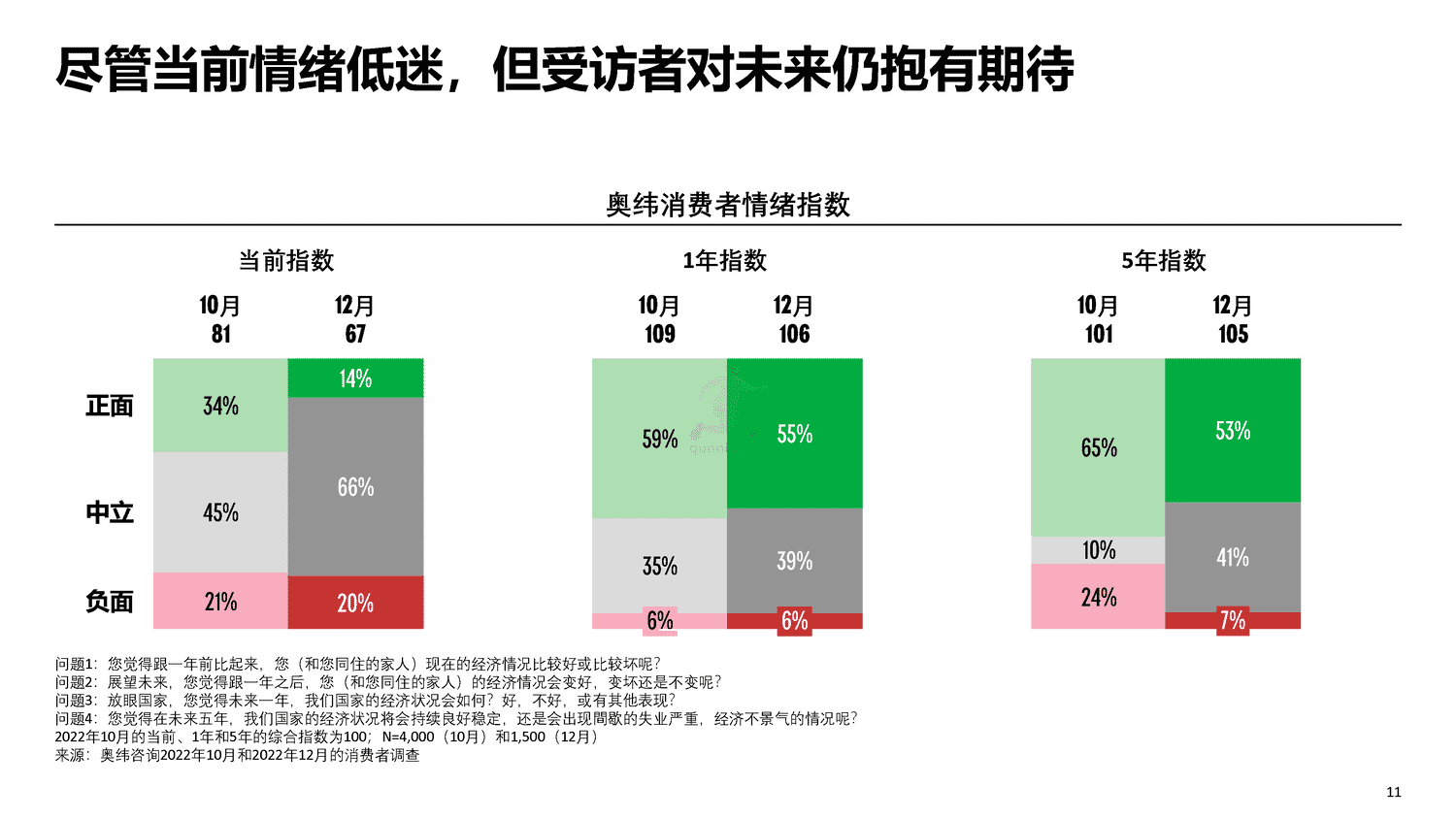 2025年要提振消费，财政打算怎么花钱？