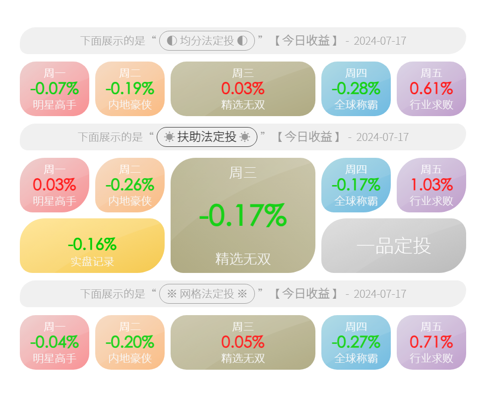 【ETF观察】12月23日宽基指数ETF净流入9.83亿元