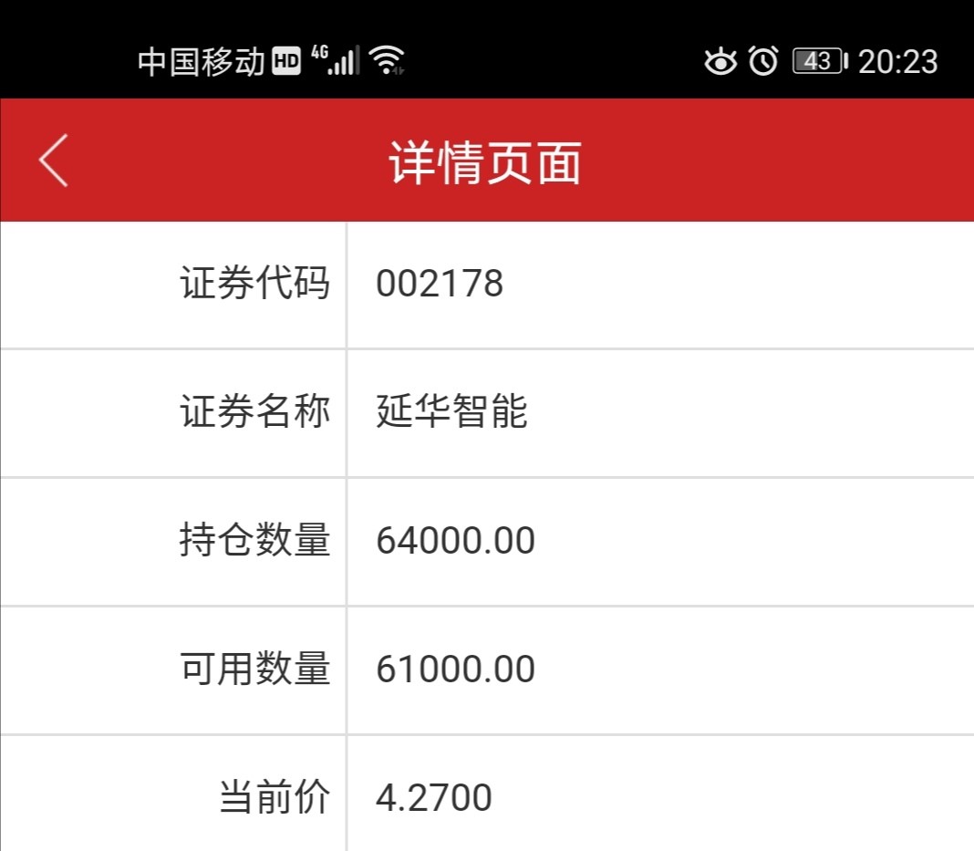 低价股一览 37股股价不足2元