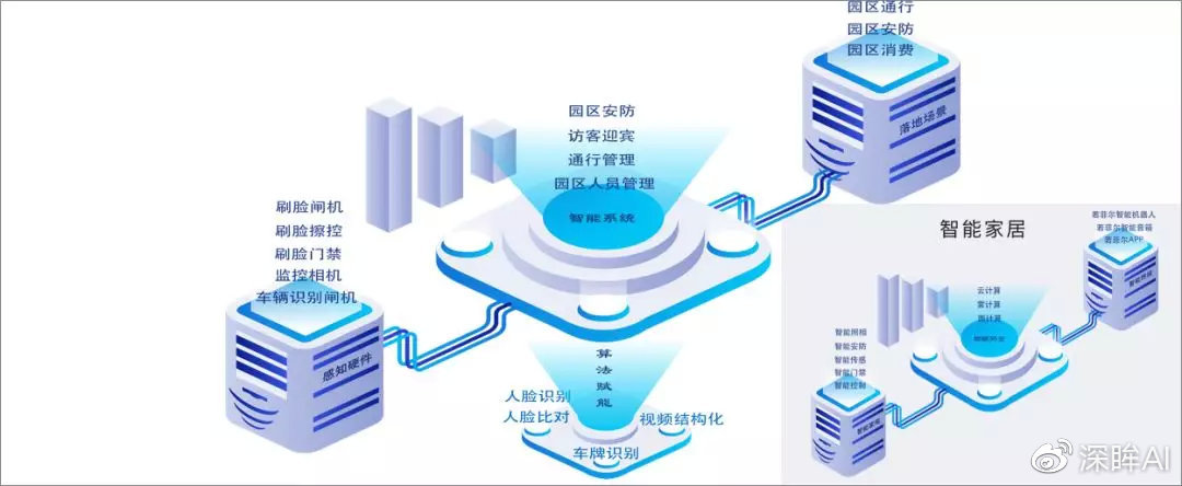*ST有树在长沙新设两家科技公司