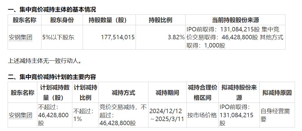 协创数据：控股股东拟减持公司不超3%股份