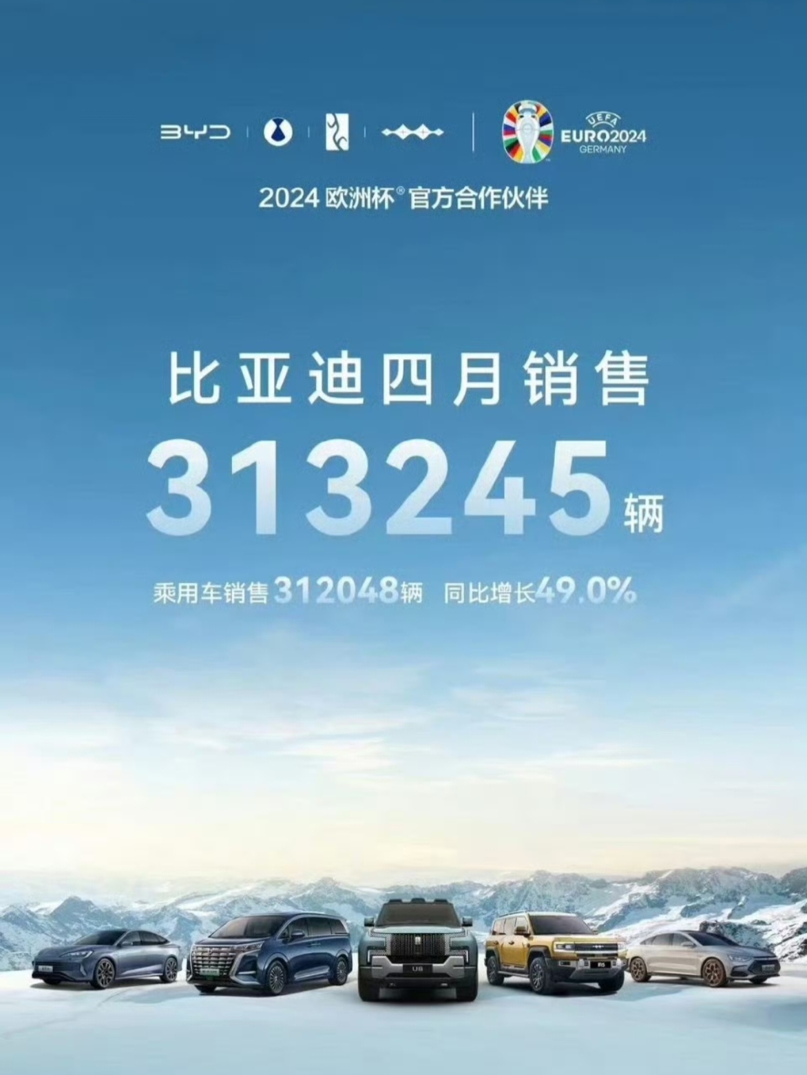 乘联分会：12月1―22日乘用车新能源市场零售81.7万辆，同比增长60%