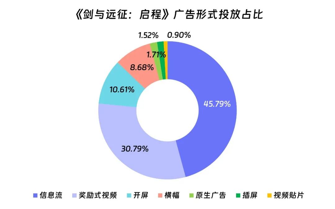 科创板两融余额1494.69亿元 较上一交易日环比增加8.17亿元