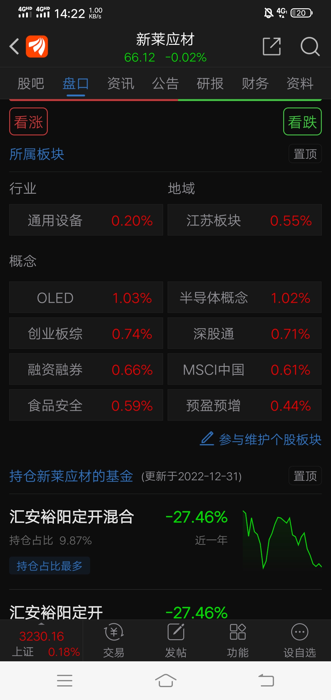 新莱福发生大宗交易 成交溢价率4.30%