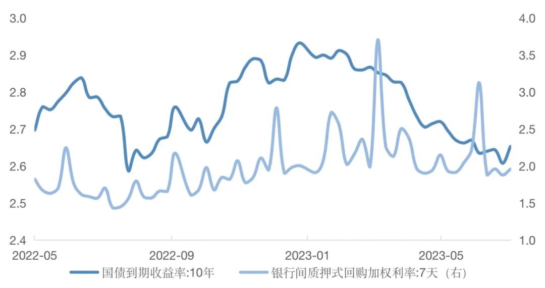 年末资金面保持宽松 12月MLF大额净回笼