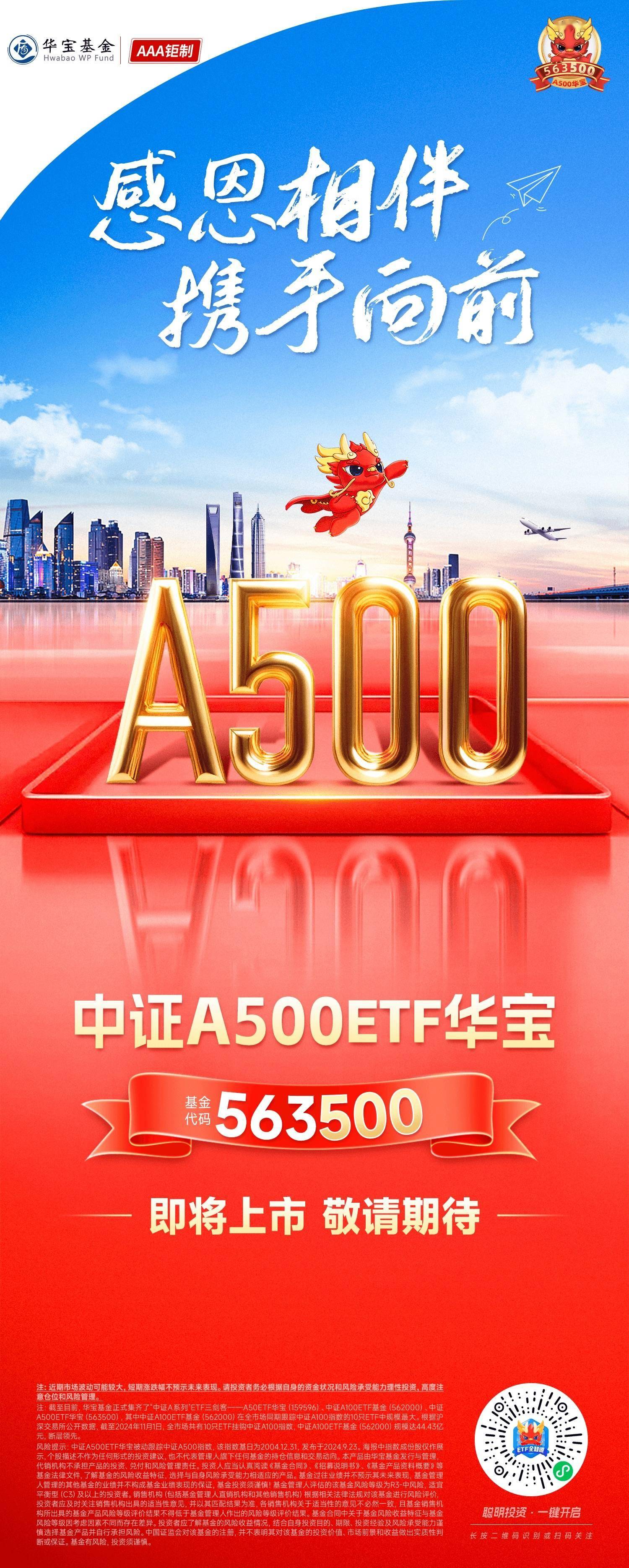 银行股还在涨,但今日领涨基金已切换到机器人主题