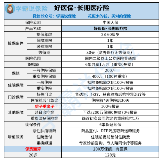 蚂蚁保报告：健康险家庭化配置趋势兴起，储蓄型保险、宠物险火热