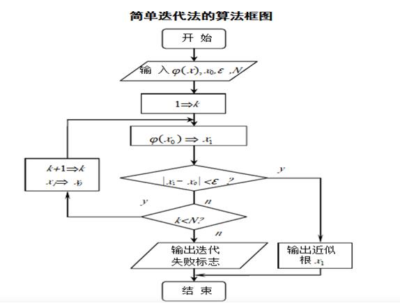 「e公司观察」技术迭代的溢出效应