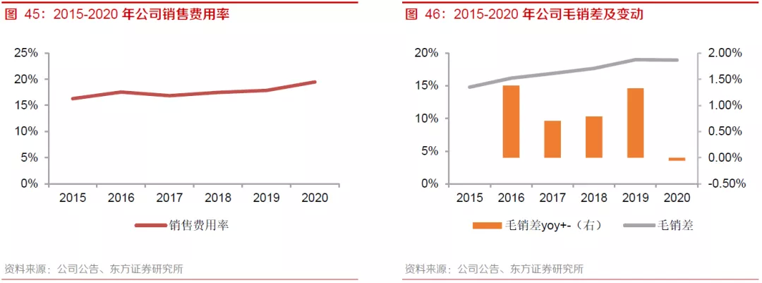 中信证券：供需缺口持续扩张有望推动钼价中枢上行