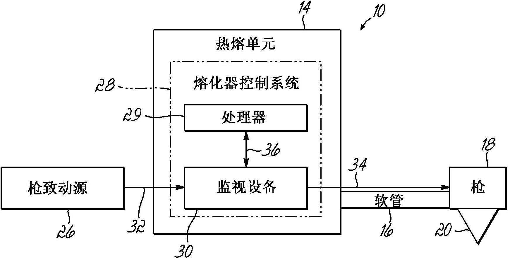 新 大 陆获得外观设计专利授权：“智能终端综合分配单元”