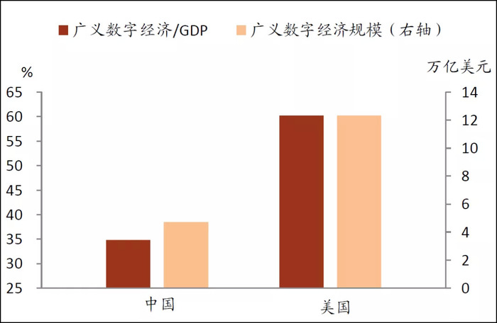 各界拥抱AI规模化产业应用契机