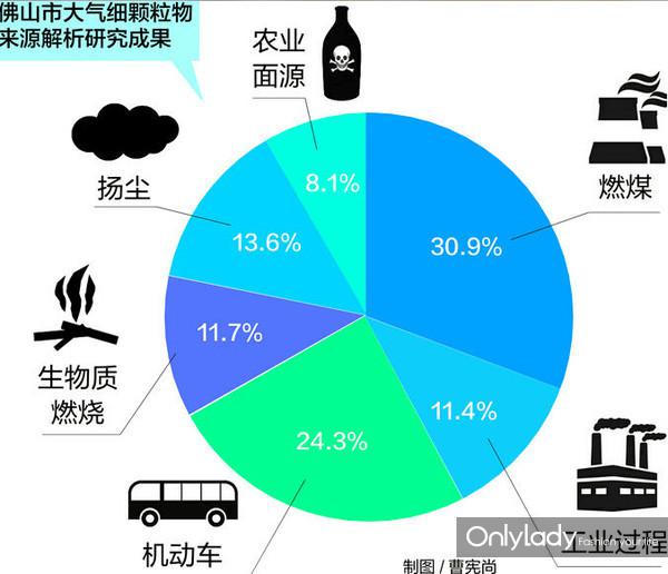 2024年1―11月份全国规模以上工业企业利润下降4.7%