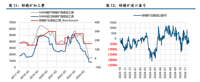 中信建投:美国预防式降息 有利于银行业绩和估值双升