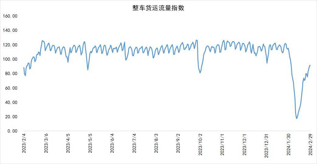 1月3甲醇期货持仓龙虎榜分析：首创期货增仓23641手多单