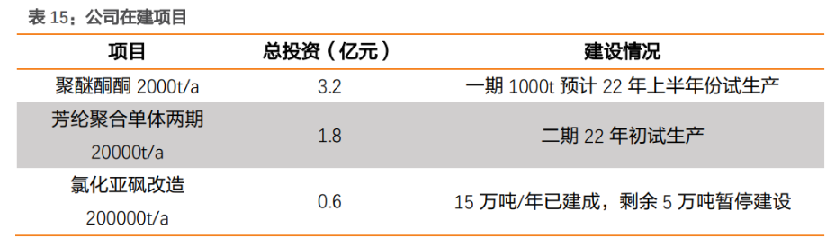 海通证券:叉车国产龙头公司有望打开市场空间