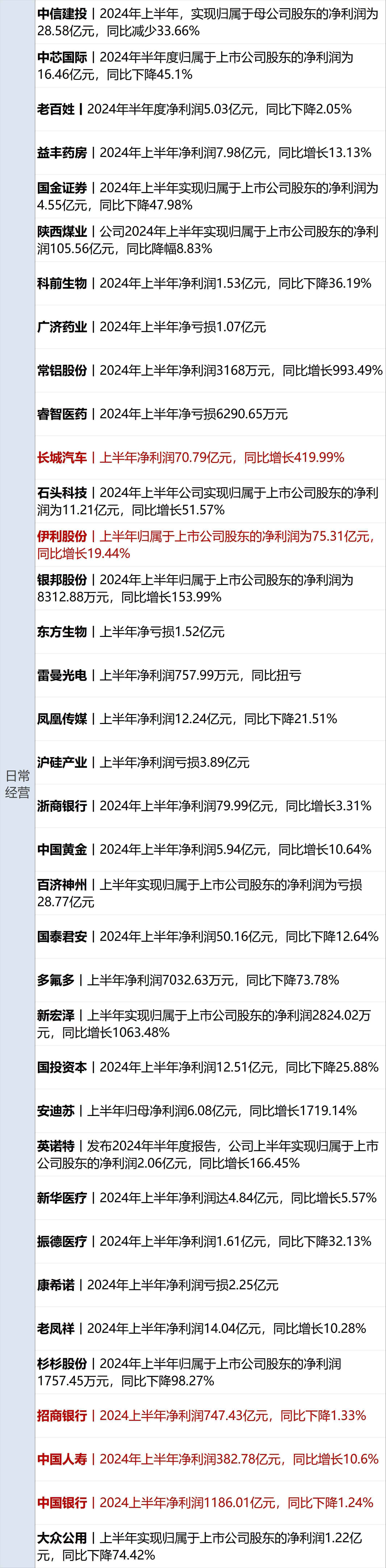 最高检发声！事关A股