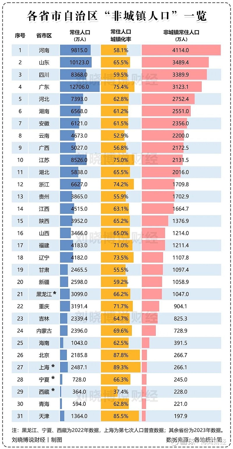 今年经济增长目标如何定？国家发改委最新发声