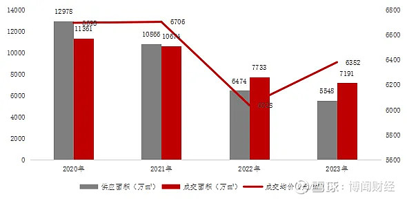 今年经济增长目标如何定？国家发改委最新发声