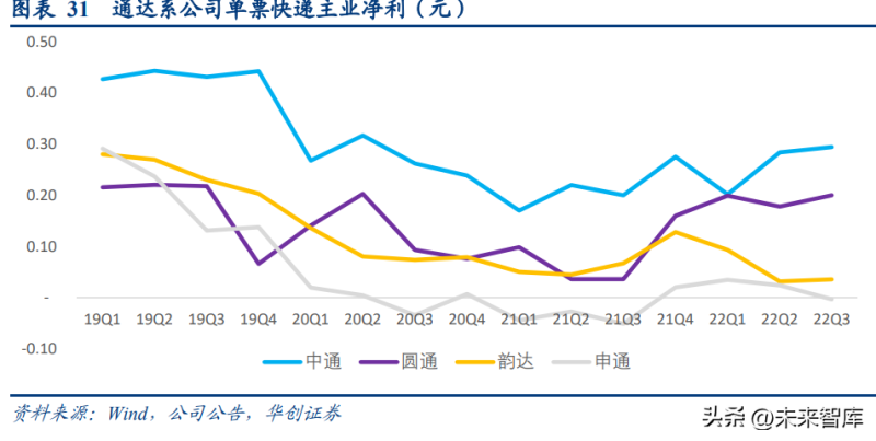 武汉2024年新房成交破10万套，记者实探：新项目搅动市场，供需两端持续助力