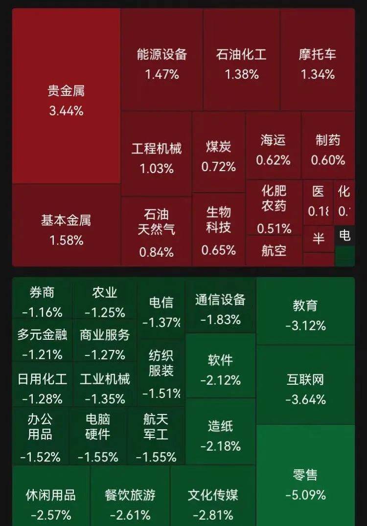 小米,创造历史!